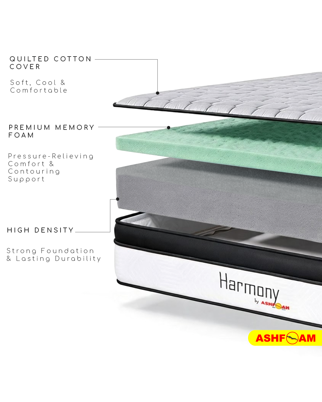 HARMONY MEMORY FOAM MATTRESS - Image 2